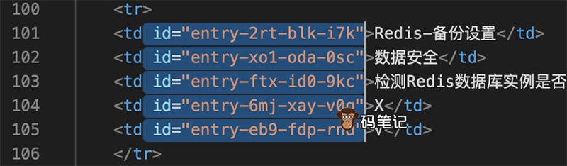VSCode列选择快捷键