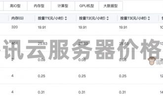 腾讯云服务器价格表收费标准（更新）